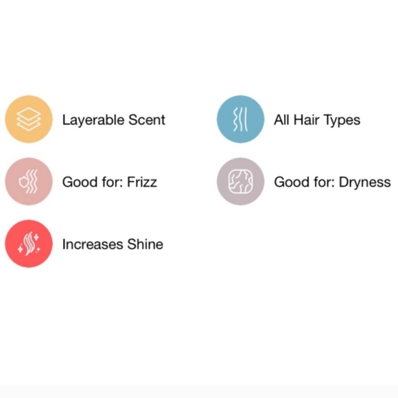 🆕 Moroccanoil Treatment Hair Oil 0.34 fl oz/10 ml - Picture 3 of 10